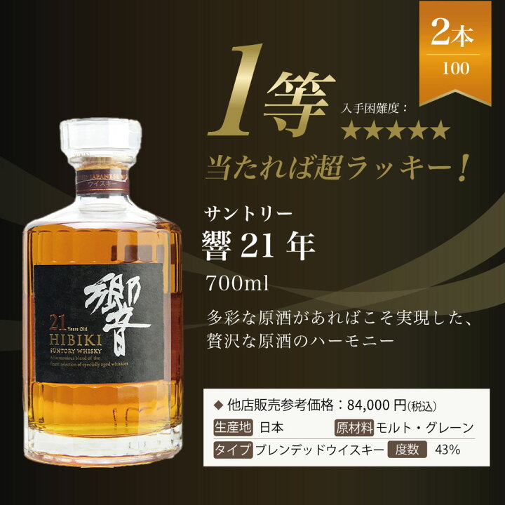 楽天市場】【第12弾】響21年くじ！今回は1/50で大当たり！前回1/100 
