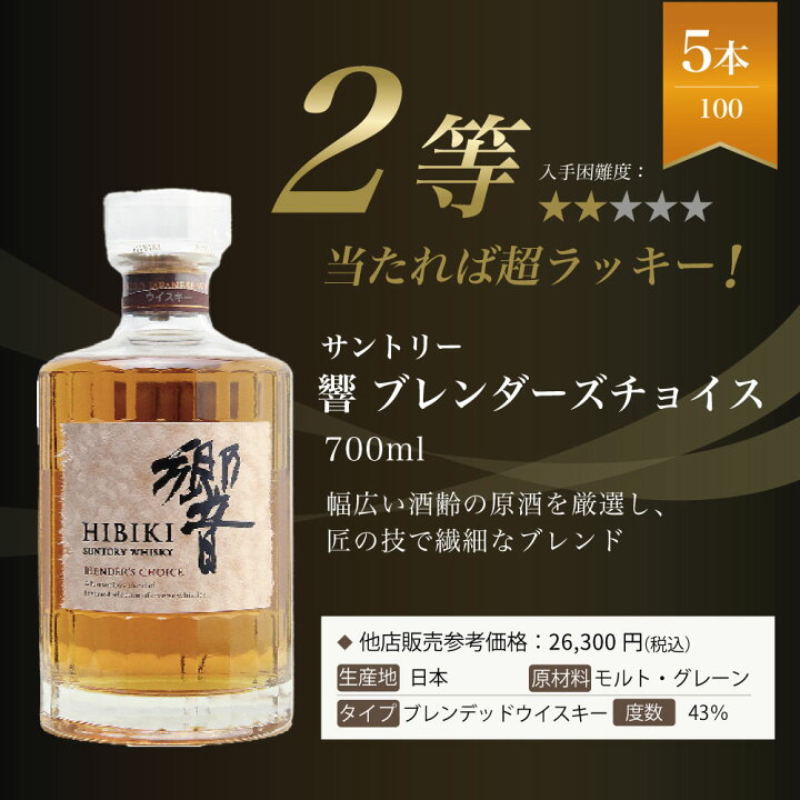 楽天市場】【第12弾】響21年くじ！今回は1/50で大当たり！前回1/100 