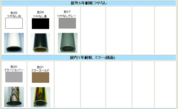 楽天市場 ドライブレコーダー カッティングステッカー 録画中 搭載車 防水加工 車用 ドラレコ ｒｅｃ 切文字 コバ スクリーン印刷