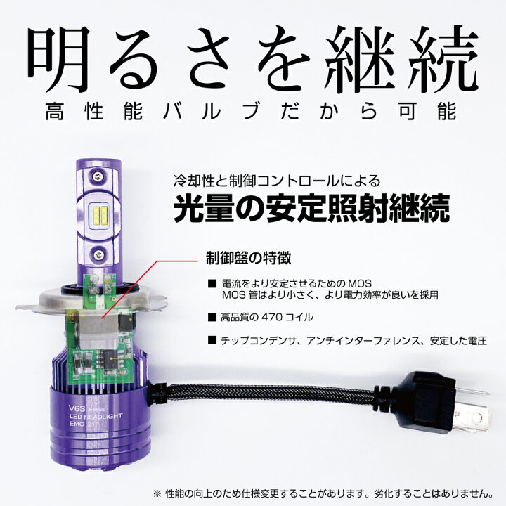 楽天市場】LED ヘッドライト H4 H8 H9 H11 HB3 HB4 6000K 爆光 16000ルーメン 高輝度CSP LED チップ搭載 フォグ使用可 車検対応 LEDバルブ 静音ファン搭載 1セット2個入 cobox : cobox 楽天市場店 楽天市場】LED ヘッドライト H4 H8 H9 H11 HB3 HB4 6000K 爆光 16000ルーメン 高輝度CSP LED チップ搭載 フォグ使用可 車検対応 LEDバルブ 静音ファン搭載 1セット2個入 cobox : cobox 楽天市場店
