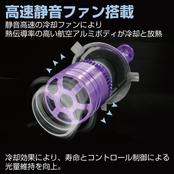 楽天市場】LED ヘッドライト H4 H8 H9 H11 HB3 HB4 6000K 爆光 16000ルーメン 高輝度CSP LED チップ搭載 フォグ使用可 車検対応 LEDバルブ 静音ファン搭載 1セット2個入 cobox : cobox 楽天市場店 楽天市場】LED ヘッドライト H4 H8 H9 H11 HB3 HB4 6000K 爆光 16000ルーメン 高輝度CSP LED チップ搭載 フォグ使用可 車検対応 LEDバルブ 静音ファン搭載 1セット2個入 cobox : cobox 楽天市場店