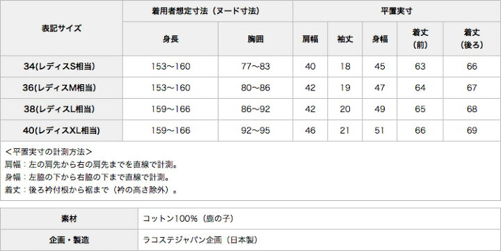 楽天市場】ラコステ ウィメンズ クラシックフィット ポロシャツ  