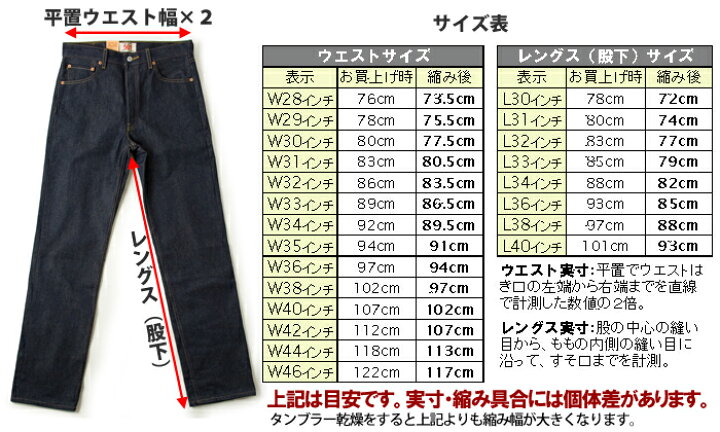 楽天市場】USA リーバイス 501 オリジナル 米国モデル 未洗い 