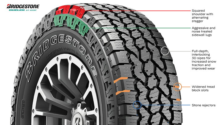楽天市場】265/70-18 ブリヂストン デューラー Bridgestone Dueler A/T 