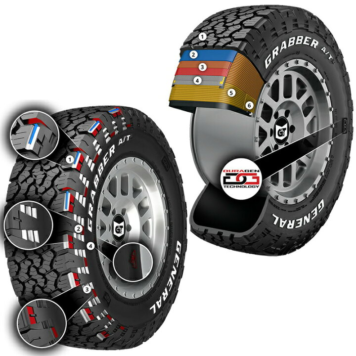 楽天市場】LT315/75R16 GENERAL Grabber A/TX LT 315/75-16 オフロード 