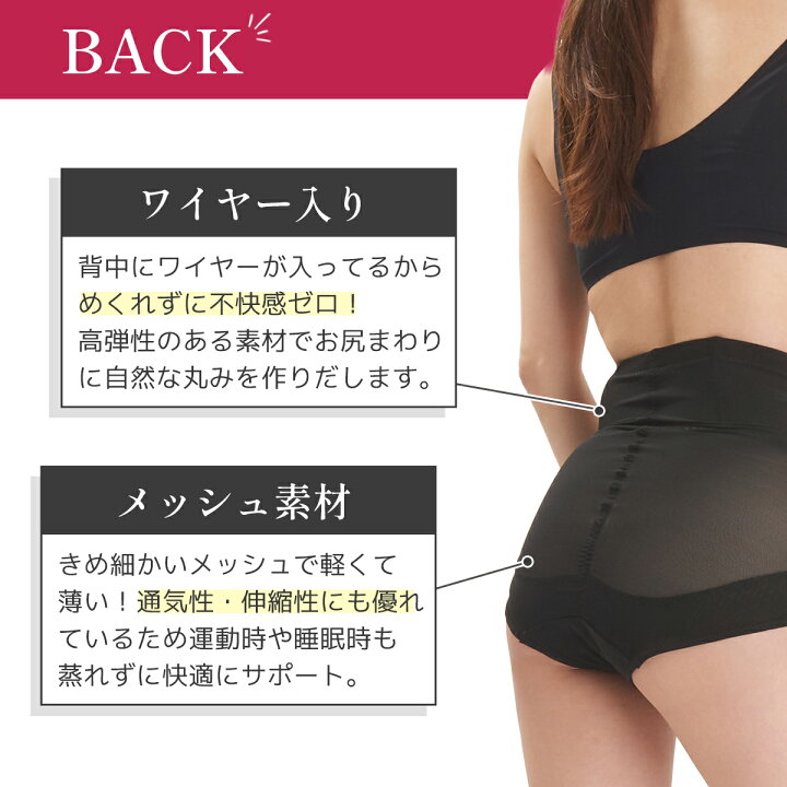 楽天市場】≪お得な4着セット≫【公式】骨盤ショーツ「ギュギュギュ 