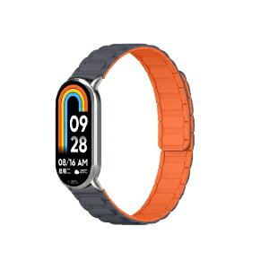 VI~ Xiaomi Smart Band 9 Band 8  voh IV VRf  }Olbg rvxg p xg ւxg }`J[ ȒP X|[c xg gтɕ֗ l