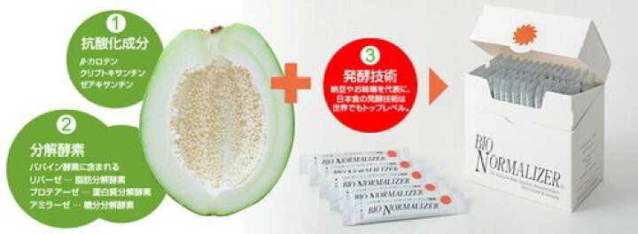 楽天市場】最強配送 バイオ・ノーマライザー×4箱組 バイオノーマ 