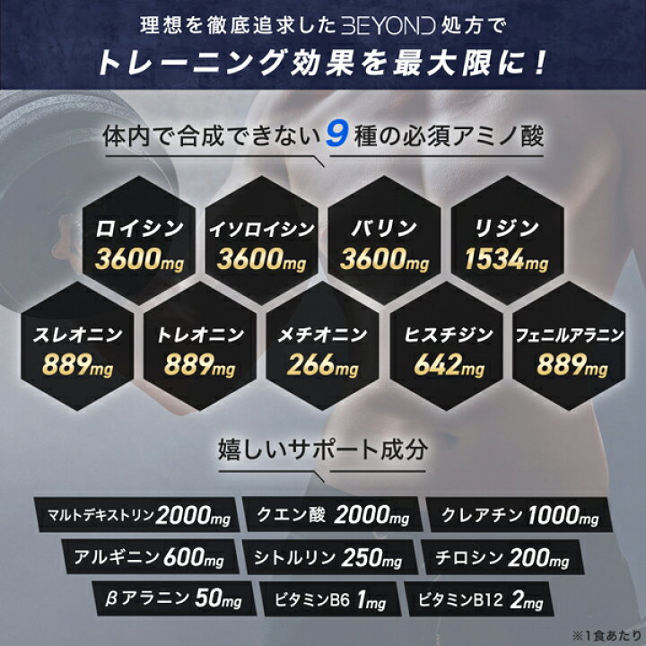 楽天市場】最強配送 正規販売店 BEYOND EAA 500g プロテイン 【RSL対象 