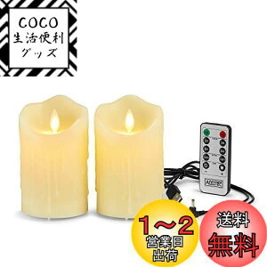 yzAnnTec LEDLhCg y2_Zbgz ledLh LhCg 낤 led USB[d LEDE\N gF pRt ^C}[ {̉̂悤ɂ߂