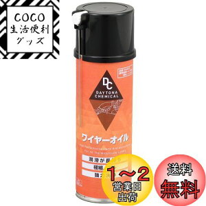 yzfCgi(Daytona) oCNp C[IC 220ml 96400