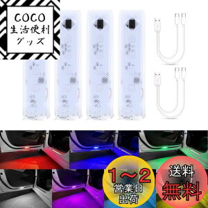 yzMAZERO ėp 7F ԃhA x Ǔ˖h~ hACg J[eVv USB-C  }Olbg M EFJCg  hAJ LED tȒP ԗphA J[eV