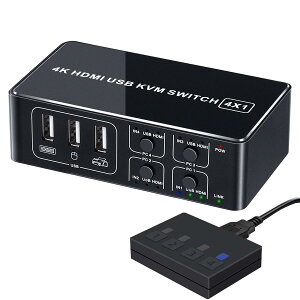 yzHDMIؑ֊ z kvmXCb` p\Rؑ֊ R\[L\