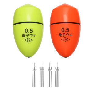 yzPLEAVIT dCEL tJZEL ނ P~JCg  h d| tJZނ ނ Cނ FFԗ΁ATCYF0.5 ԗ 2 dr