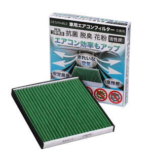 yzDesirable 3w\Y Y m[g/}[`/eBI p GARtB^[ PM2.5 EBX rKX R RJr ubN̍@\ ЎQl^DCC2014 SA013