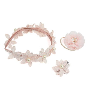 yzBIANHUAN wANbv J`[V wAs  wAANZT[ q S   K[Y LbY 킢 Ă΂  L[g l Ǝ