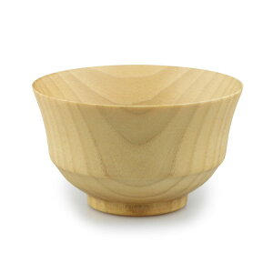 yzH| `o ؐ H@Ή imeNmKXR[g (H^)