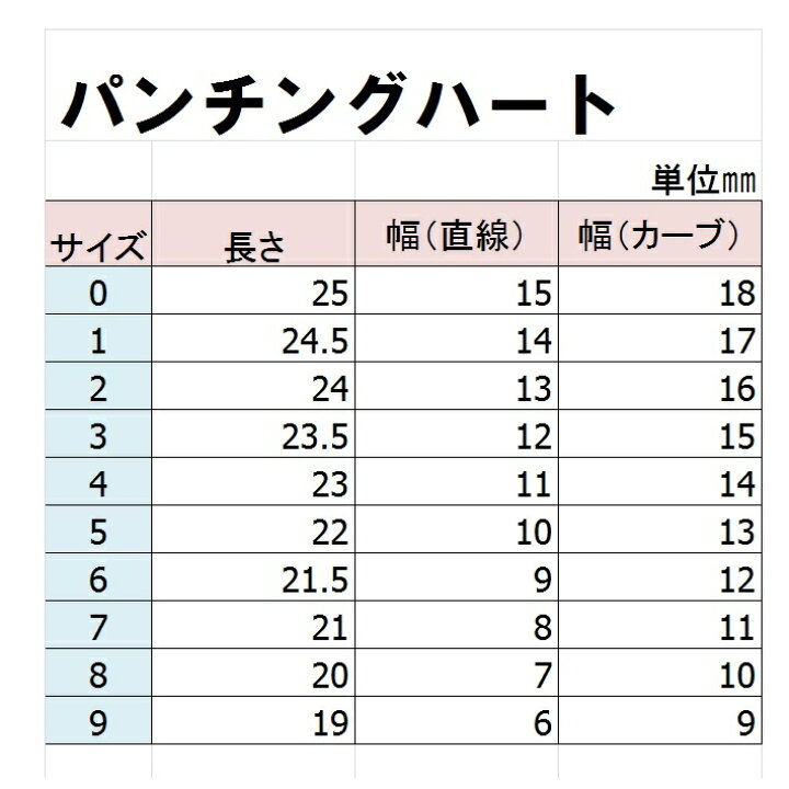 楽天市場 ネイルチップ 48枚 透明ネイルチップ くり抜き ハート パンチハート パンチングハート 穴あき ネイルチップ 付け爪 チップオーバーレイ 長さ出し ジェルネイル スクエアオフ クリアチップ ハンドメイドチップ Saboe Saboe