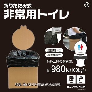 ܂肽ݎpgC ȈՃgC Ìō hЗpi pgC |[^ugC hЃgC ً}gC hL AEghA p gуgC ~ ЊQ  z