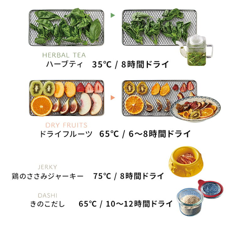 楽天市場 フードドライヤー Recolte レコルト Rfd 1 選べる特典付き レシピ本付き 時短 タイマー 食品乾燥機 自家製 手作り ミニ コンパクト アイシングクッキー エナジーバー クリームホワイト ローフード 干し芋 ペットフード 乾燥野菜 ドライフルーツ ジャーキー