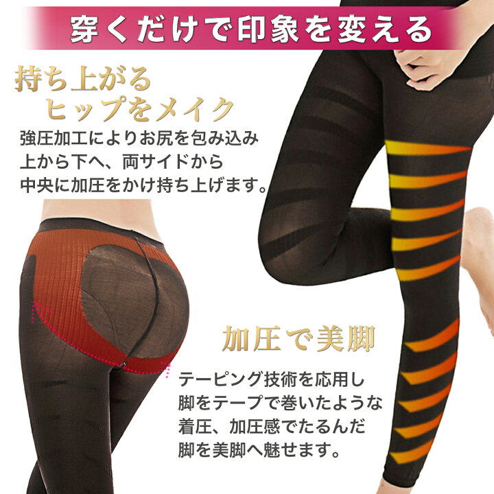 楽天市場 12 15 P2倍 10 オフクーポン発行 楽天1位 2枚セット 美脚 美尻 着圧 スパッツ レギンス 現役モデル監修 クロッチ加工 加圧 ダイエット 補正下着 足痩せ ヒップアップ スタイルアップ 矯正 加圧 産後 脚痩せ 引き締め グラマラス Cocoall 楽天市場店