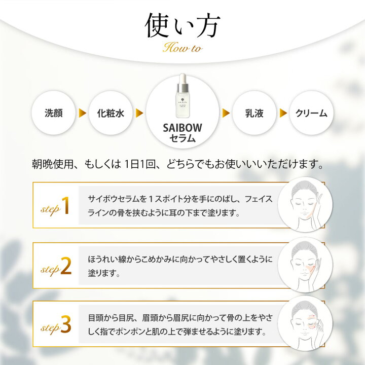 楽天市場】ドクターソワ サイボウセラム 45ml サロン専売品 業務用  