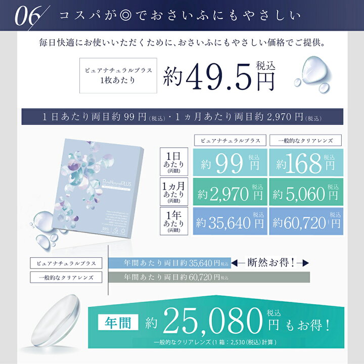 楽天市場】ピュアナチュラルプラス UVモイスト 1箱30枚入 高含水55 