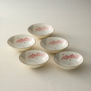  5g@ MC2020-7 j j j j LOi oYj v[g Cj e{ o