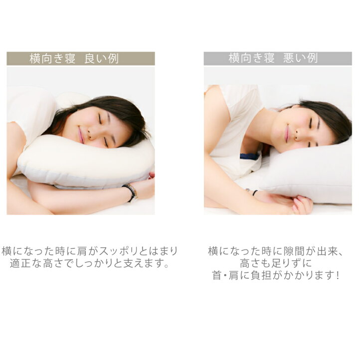 楽天市場 ギフト 枕 横向き 横向き寝 横向き寝用枕 まくら ｙｏｋｏｎｅｇｕ いびき 横向き専用 横向きで寝る 肩こり 首こり 横向き寝専用枕 横 寝 ストレートネック 高さ調節 抱き枕 パイプ Ss マクラ ギフト 早割 プレゼント 肩 腕 Cocochi Factory