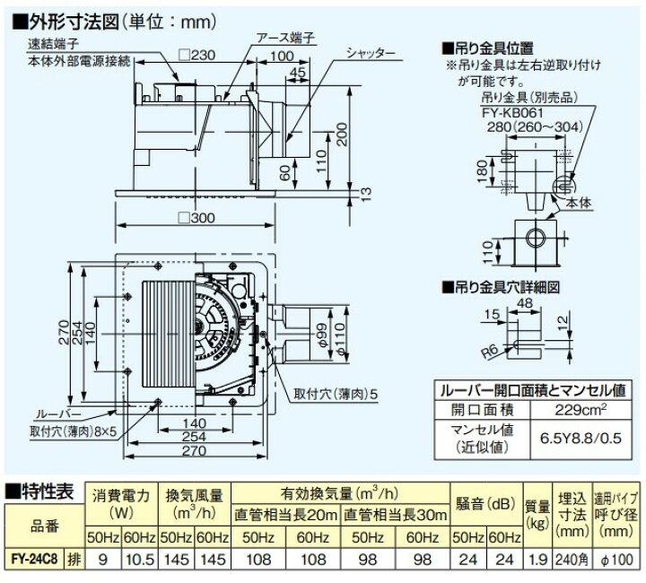 楽天市場】パナソニック FY-24C8 換気扇 天井埋め込み形換気扇 FY24C8 
