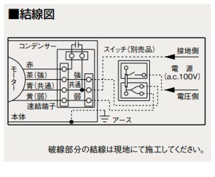 楽天市場】FY-32SK7 パナソニック 天井埋め込み型換気扇 埋込形 低騒音 