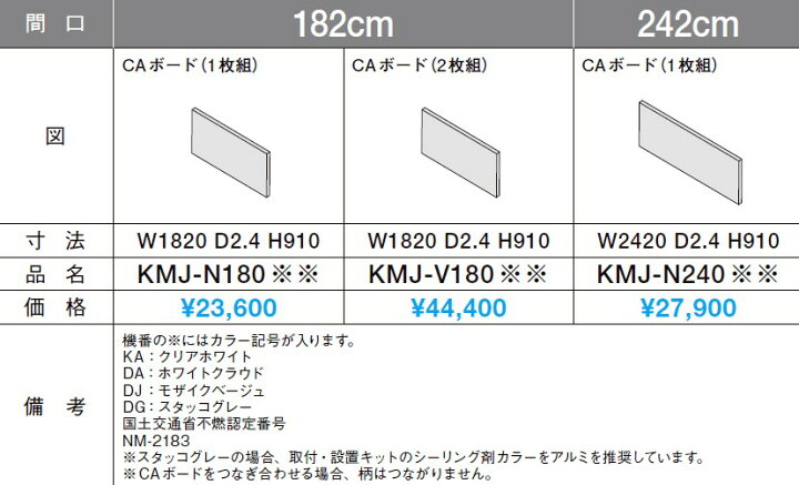 楽天市場】【ラクエラシステムキッチンと一緒にご注文ください】KMJ 
