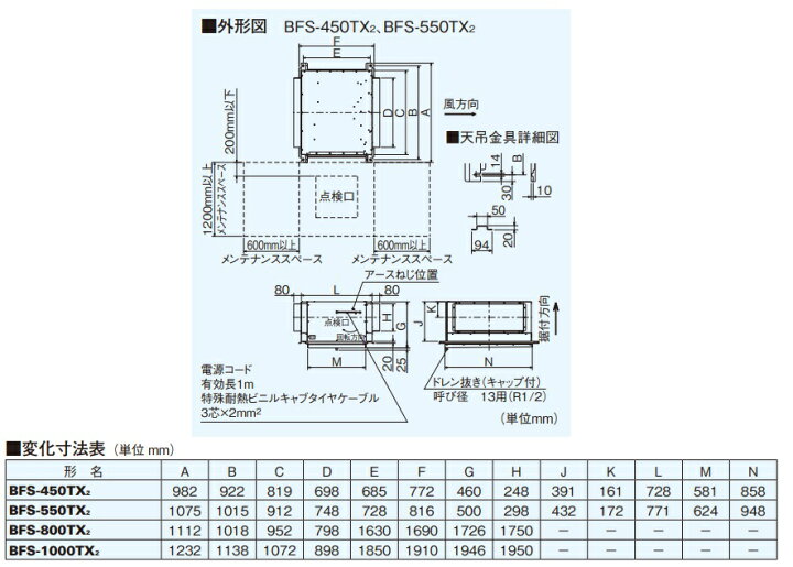 楽天市場】三菱 換気扇 産業用換気送風機 【BFS-450TX2】 厨房用 