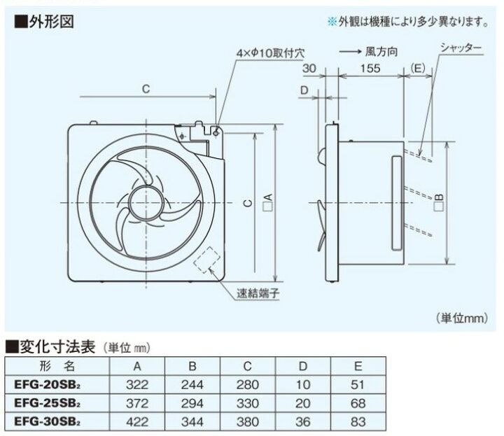 楽天市場】三菱 換気扇 有圧換気扇 業務用 EFG-30SB2 標準タイプ 排気  