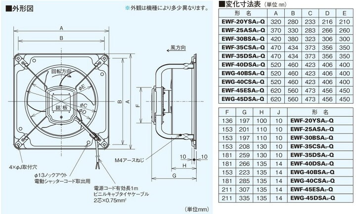 楽天市場】三菱 換気扇 EWF-30BSA2-Q 産業用有圧換気扇 低騒音形 給気  