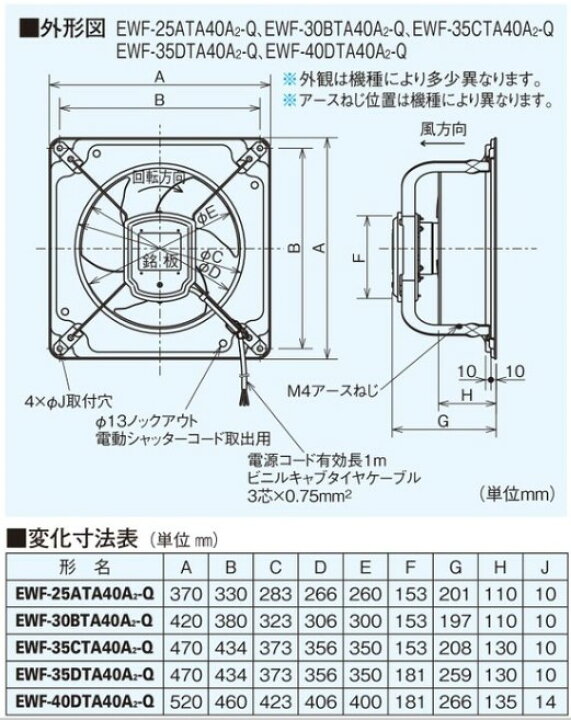 楽天市場】EWF-35CTA40A2-Q 三菱 換気扇 産業用有圧換気扇 低騒音形 給 