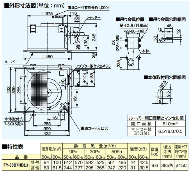 楽天市場】パナソニック 換気扇 FY-38B7HBL3 天井埋込形換気扇 BL認定 