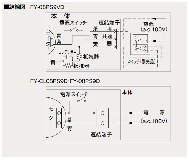 楽天市場】パナソニック 換気扇パイプファン FY-CL08PS9D 花粉 