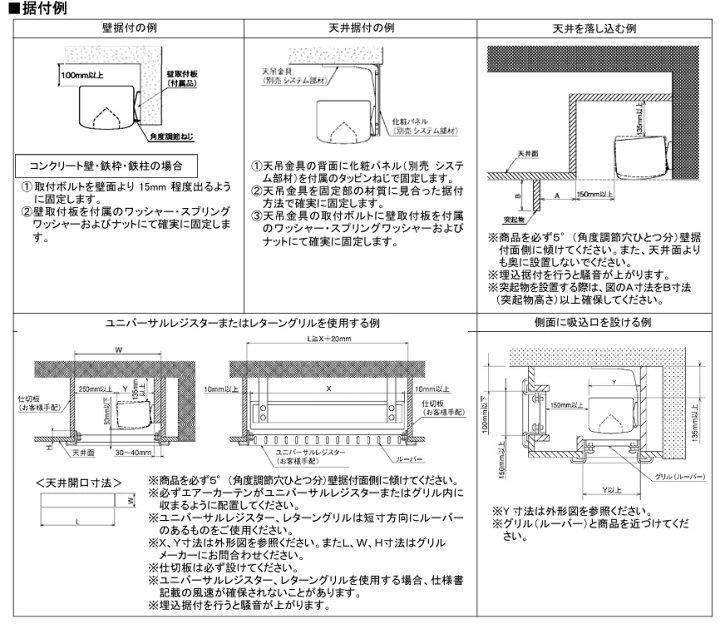 楽天市場】【間口1194mm】三菱 業務用 エアカーテン GK-2512S3 業務用 