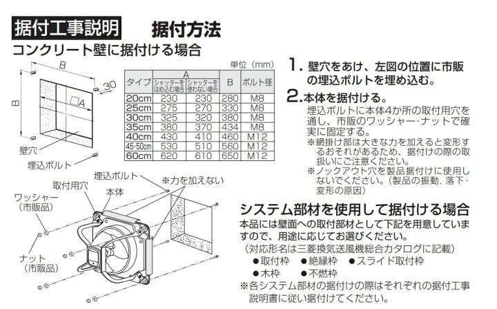 楽天市場】【EWF-25ASA2】三菱 産業用有圧換気扇 単相100v 羽根径25cm 