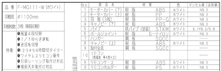 楽天市場】パナソニック 換気扇 F-MG111-W シーリングファン (天井扇 