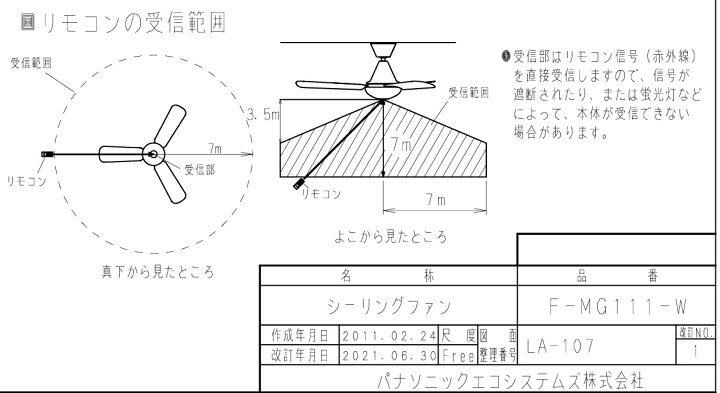 楽天市場】パナソニック 換気扇 F-MG111-W シーリングファン (天井扇 