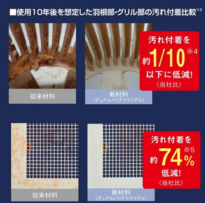 楽天市場】三菱 換気扇 【VD-23ZX13-C】ダクト用換気扇 天井埋込形 