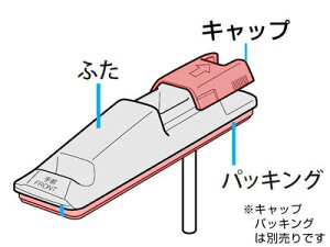 CNRAH-210890 pi\jbN Panasonic ^NT ①ɁEⓀ Ⓚ①Ɂ@X@ yiz