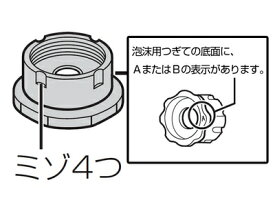 PRV-C8605D パナソニック Panasonic 泡沫用つぎてA 整水器・浄水器 アルカリ整水器・アルカリ浄水器【純正品】