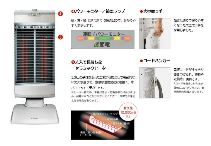 楽天市場】ERFT11TS-W ダイキン セラムヒート 遠赤外線暖房機  