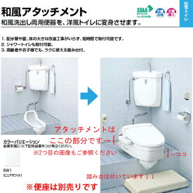 RC-504 和風アタッチメント 和式トイレを洋式トイレにリフォームします。 INAX イナックス LIXIL リクシル トイレ 画像の便座やシャワートイレは別売りです RC-504【純正品】