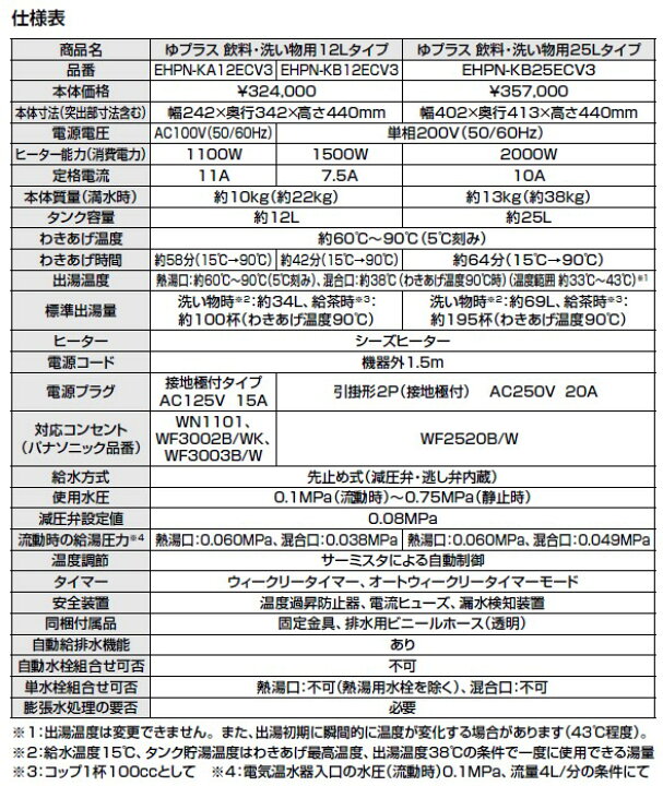 楽天市場】EHPM-KA12ECV3 INAX・イナックス・LIXIL・リクシル 電気温水 