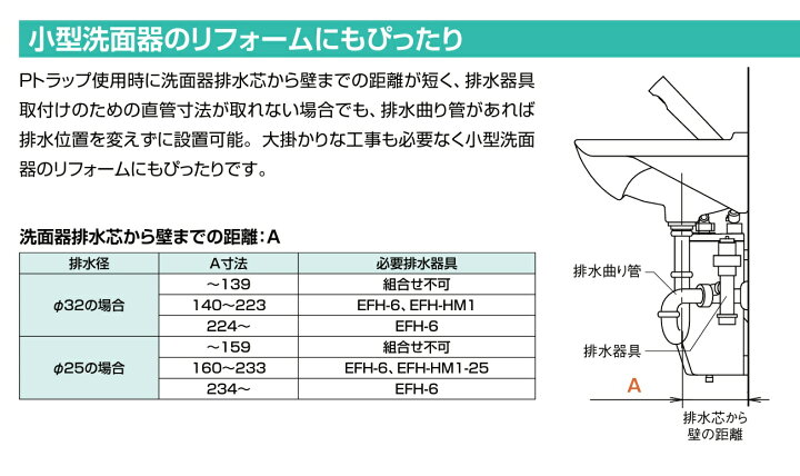 楽天市場】【在庫あり】【本体のみ】リクシル 小型電気温水器 25L EHPN 