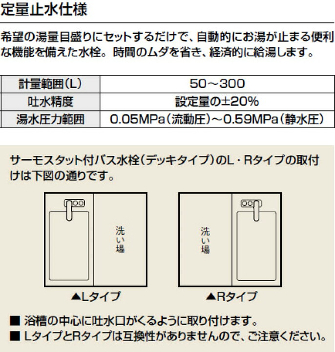 楽天市場】INAX イナックス LIXIL リクシル 水栓金具 バス水栓 デッキ 